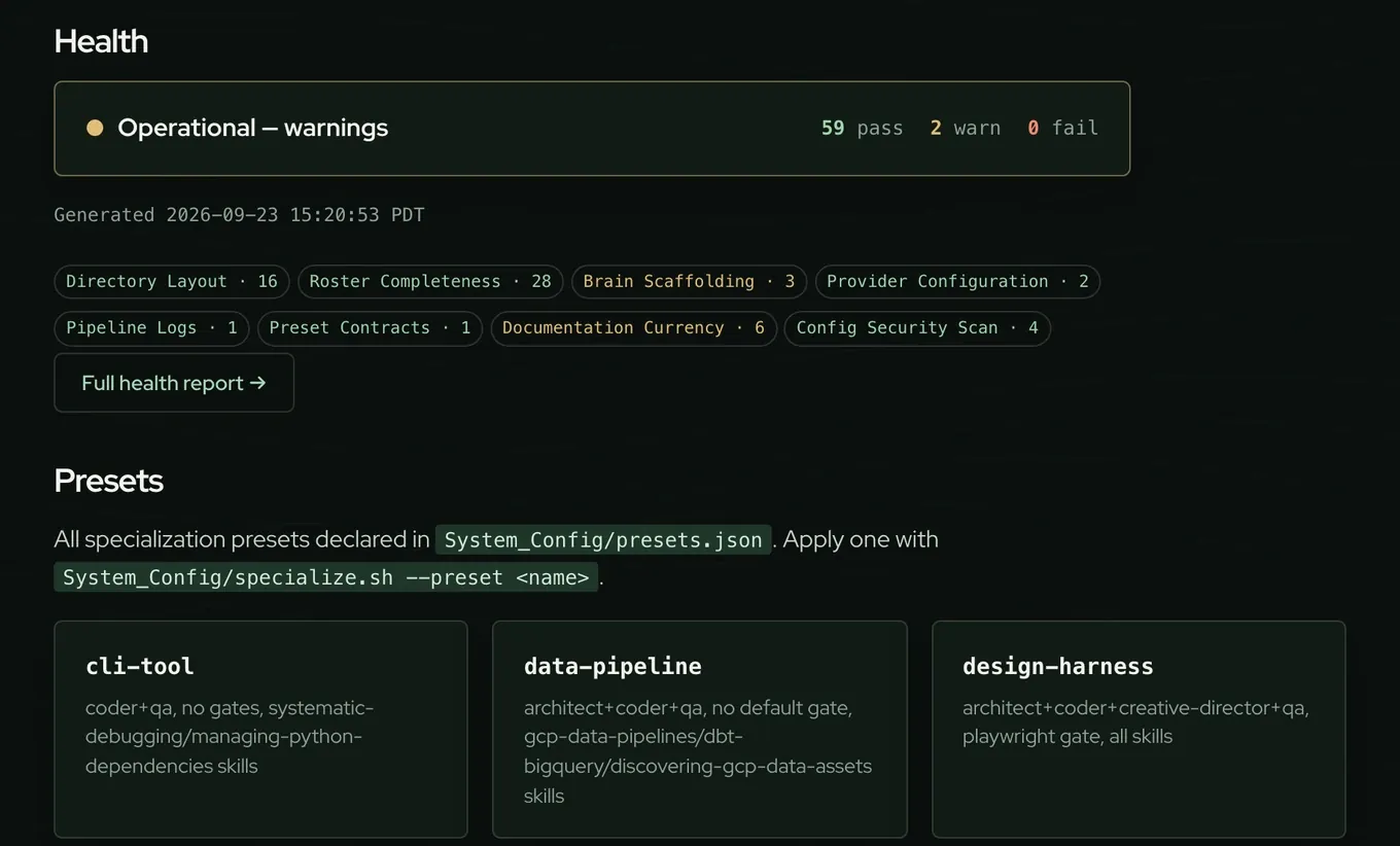 The Agentic Light status dashboard on a dark page: a health banner reading 59 pass, 2 warn, 0 fail, category chips, and the first three preset cards.